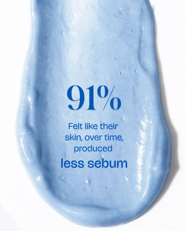 A swatch of blue cream: 91% felt their skin produced less sebum over time